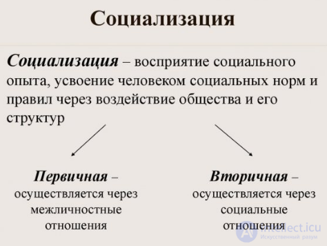 Информационно-образовательный портал ИжГТУ