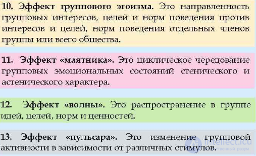 Tests with answers and diagrams on the topic — Social Psychology