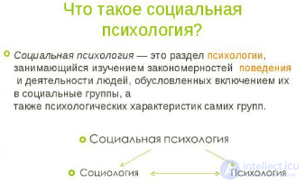 Tests with answers and diagrams on the topic — Social Psychology