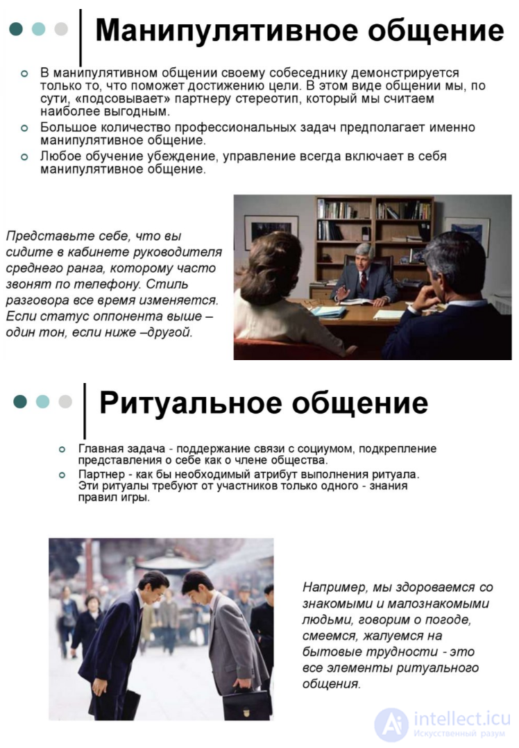 Tests with answers and diagrams on the topic — Social Psychology