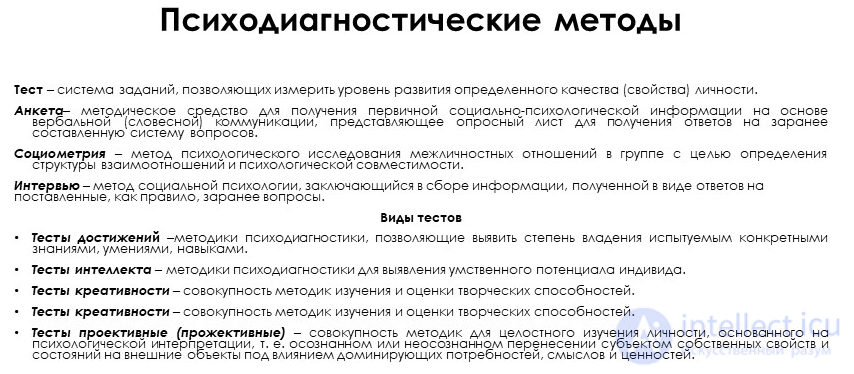 155 Psychodiagnostics Test Questions with Answers and Diagrams