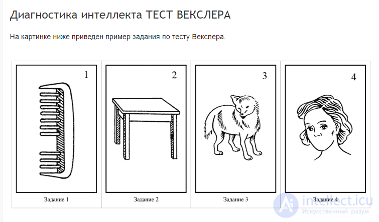 155 Psychodiagnostics Test Questions with Answers and Diagrams