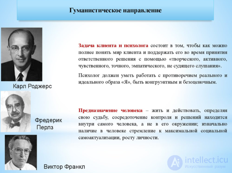 Tests with Answers and Answer Keys on the Topic of Psychological Counseling