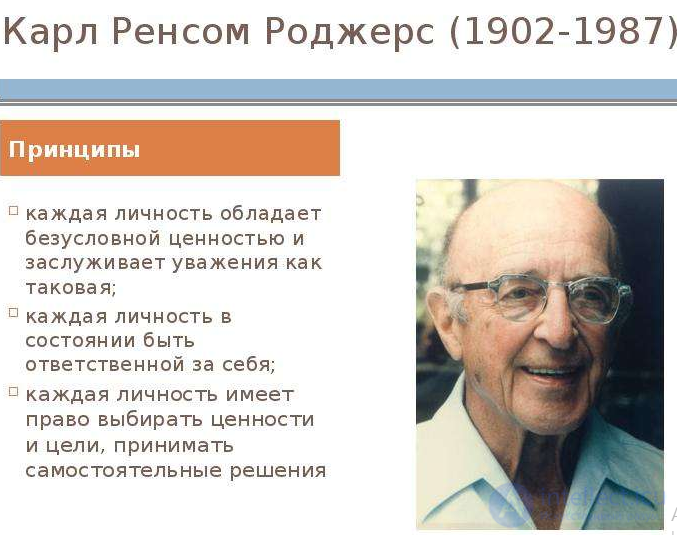 Tests with Answers and Answer Keys on the Topic of Psychological Counseling
