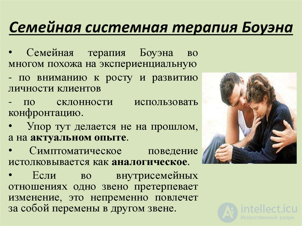 Tests with Answers and Answer Keys on the Topic of Psychological Counseling