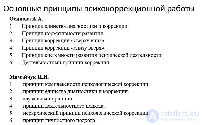 80 Tests with Answers and Answer Keys on the Topic of Psychological and Pedagogical Correction
