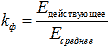   The basic formula of transformer EMF 