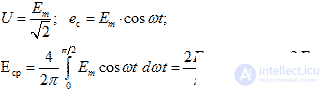   The basic formula of transformer EMF 