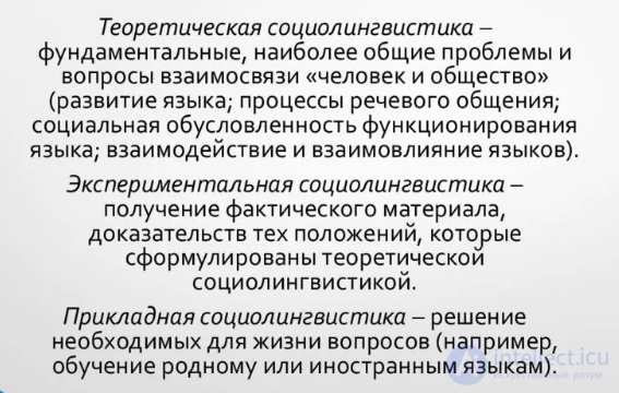 Branches of Sociolinguistics