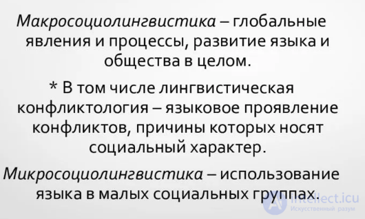 Branches of Sociolinguistics