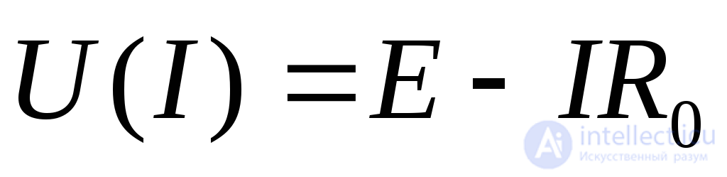 Graphical Method for Calculating Nonlinear Circuits with Series, Parallel and Combined Connections
