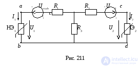 Graphical Method for Calculating Nonlinear Circuits with Series, Parallel and Combined Connections