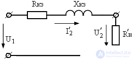 Transformer external characteristic