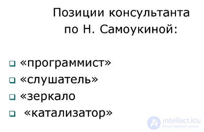 The Counselors Position as a Factor in Effective Interaction with the Client