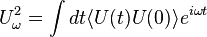 Resistor. Kinds. Specifications