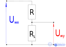 Resistor. Kinds. Specifications