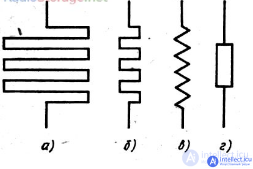 Resistor. Kinds. Specifications