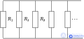 Resistor. Kinds. Specifications