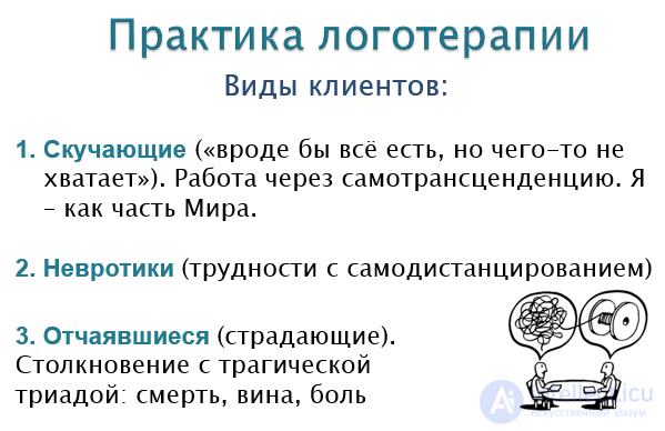 Theory and Practice of Logotherapy: Viktor Frankls Existential Psychology (Logotherapy)