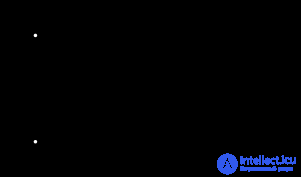 Electric capacitor  Types of Characteristics