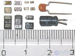 Electric capacitor  Types of Characteristics