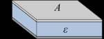 Electric capacitor  Types of Characteristics