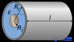 Electric capacitor  Types of Characteristics