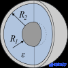 Electric capacitor  Types of Characteristics