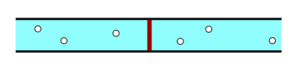 Electric capacitor  Types of Characteristics