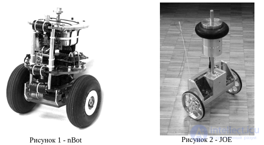 A Balancing Robot. The PID Controller