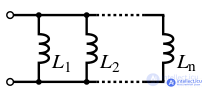 Inductor.  Kinds.  Specifications