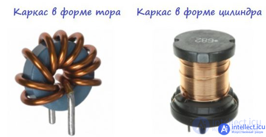 Inductor.  Kinds.  Specifications