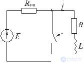 Transients in electrical circuits