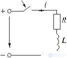 Transients in electrical circuits