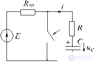 Transients in electrical circuits