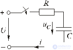 Transients in electrical circuits