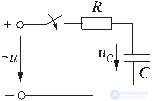 Transients in electrical circuits