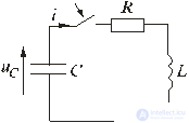 Transients in electrical circuits