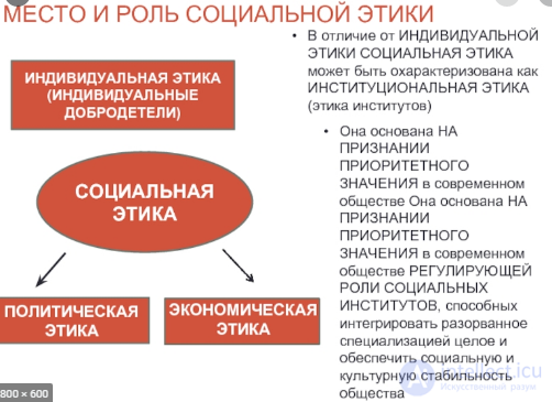 Individual Ethics. The Distinctive Features of Social Ethics