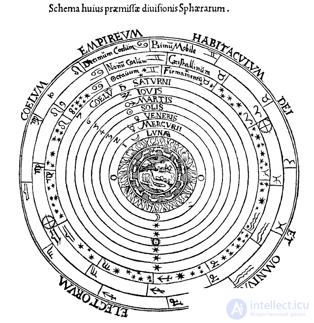 The Concept of Science and Its Sociocultural Status