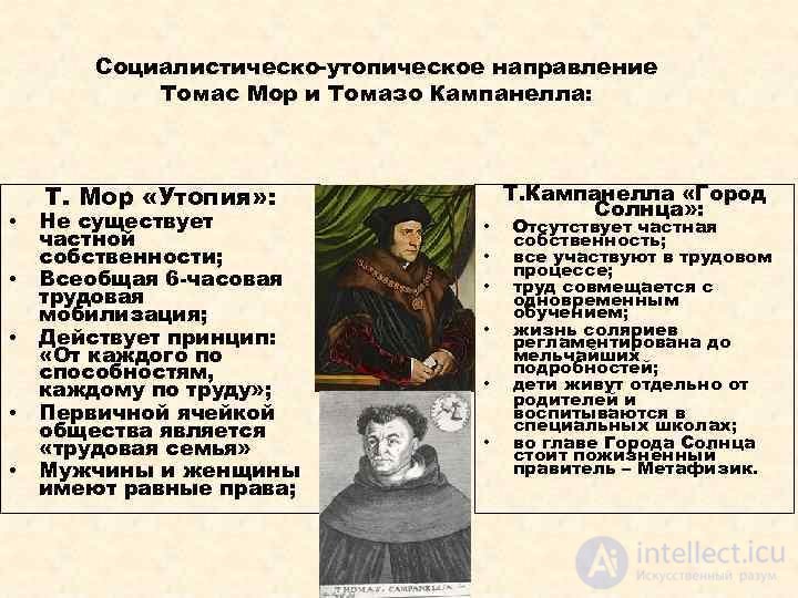 The Philosophy of the Renaissance