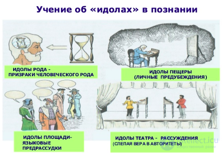 The Philosophy of the Modern Age (17th–18th Centuries)