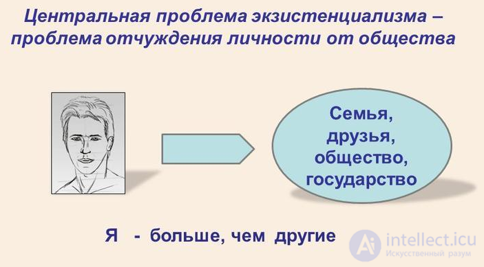 Contemporary Western Philosophy