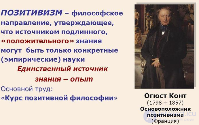 Contemporary Western Philosophy