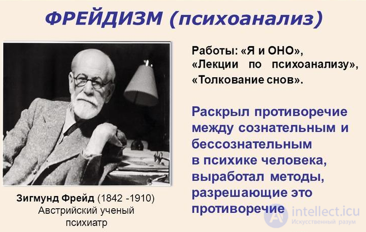 Contemporary Western Philosophy