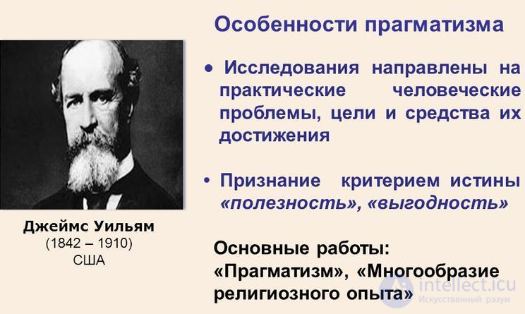 Contemporary Western Philosophy