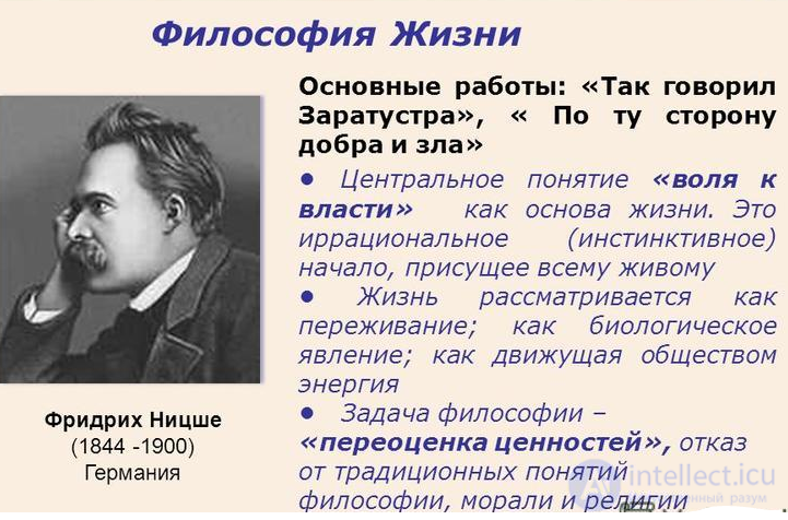 Contemporary Western Philosophy