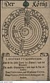 Philosophy of Nature