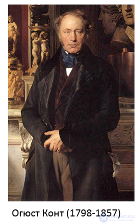 Currents of Modern Western Philosophy: Postpositivism, Positivism, Neopositivism, and Others