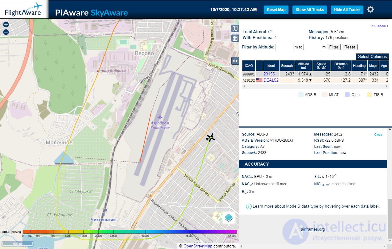 ADS-B (automatic dependent surveillance-broadcast)